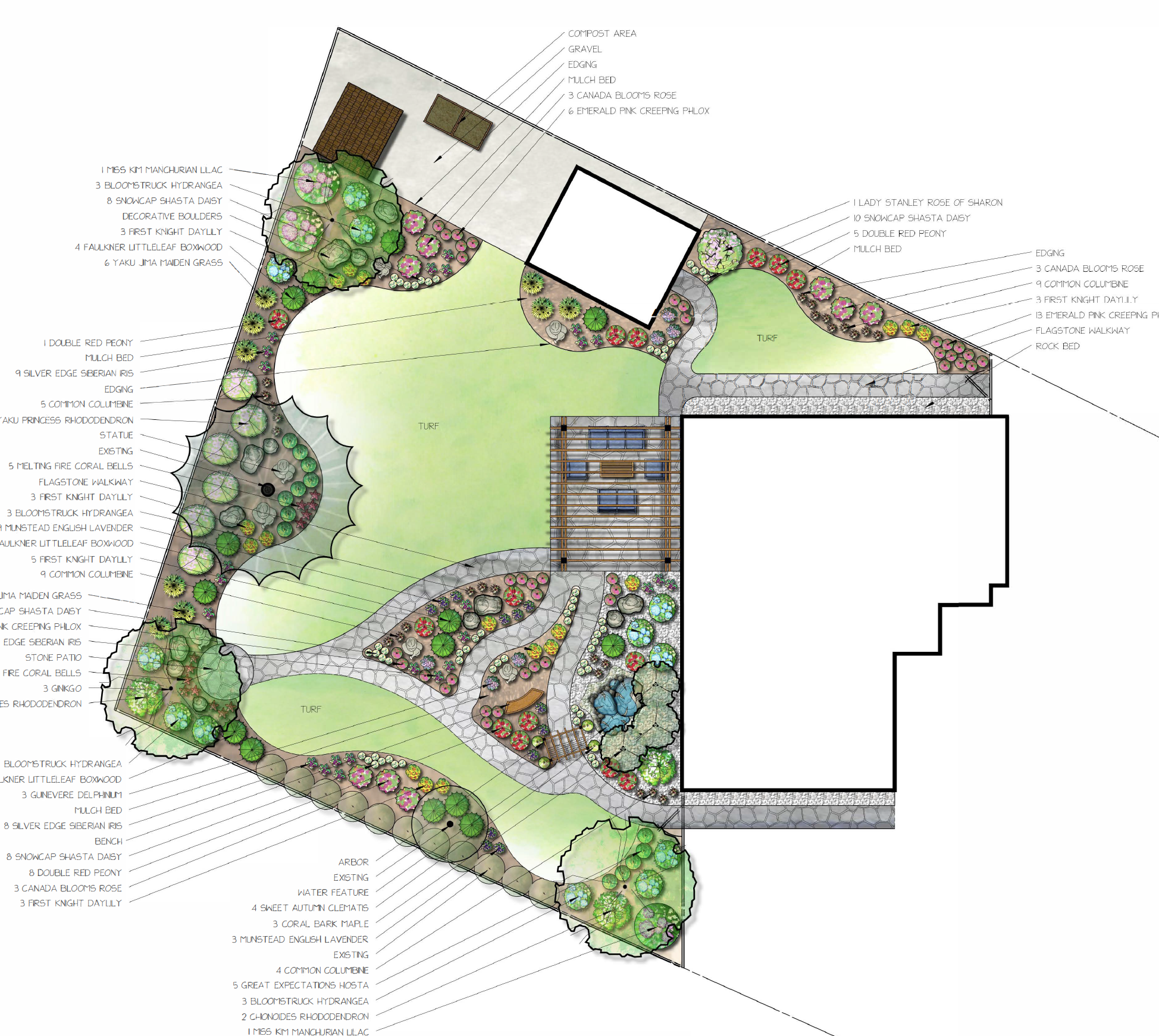 An example drawing of a landscape design project by Down to Earth Landscaping